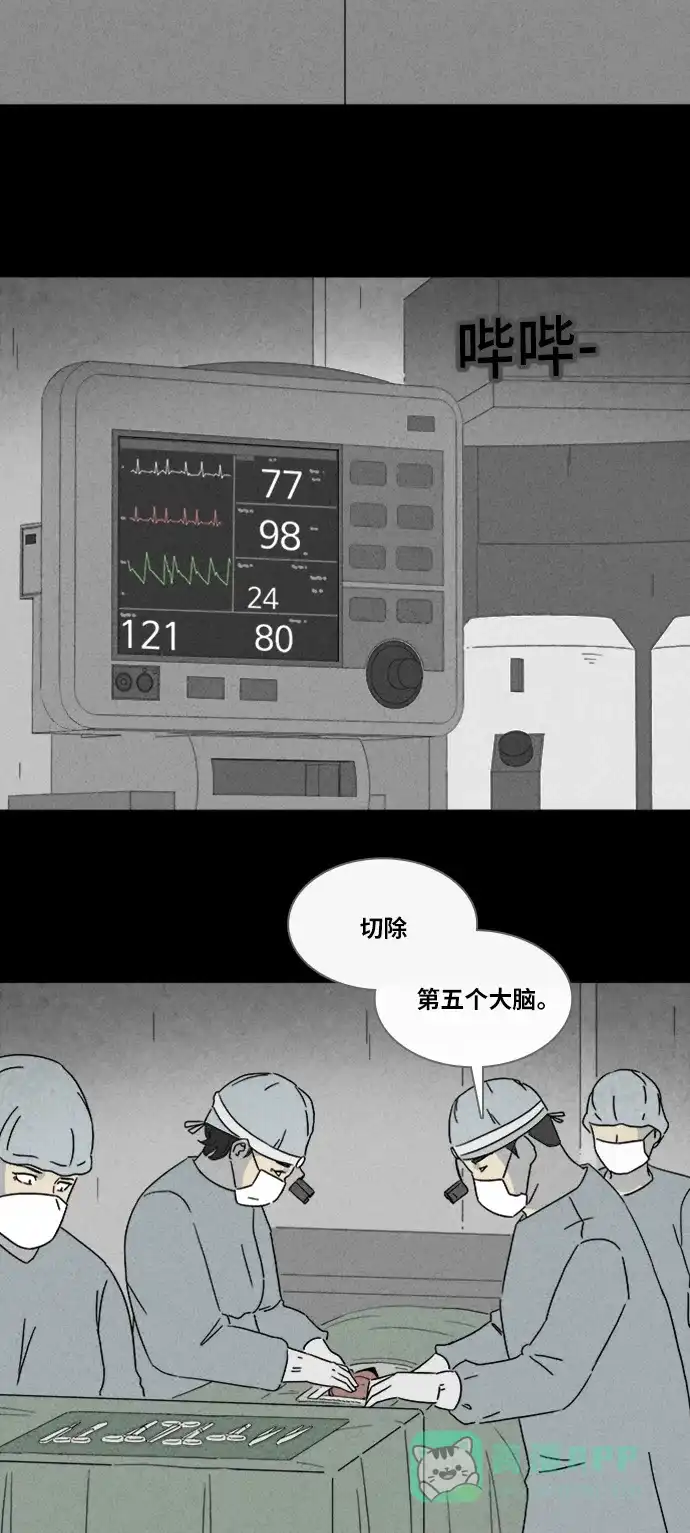 奇奇怪怪 [第320话] 大脑#2 第8页