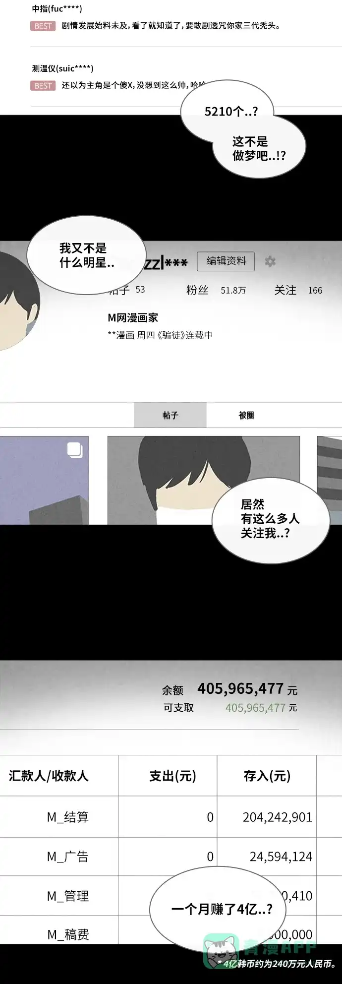 奇奇怪怪 [第321话] 漫画家的梦境#1 第27页