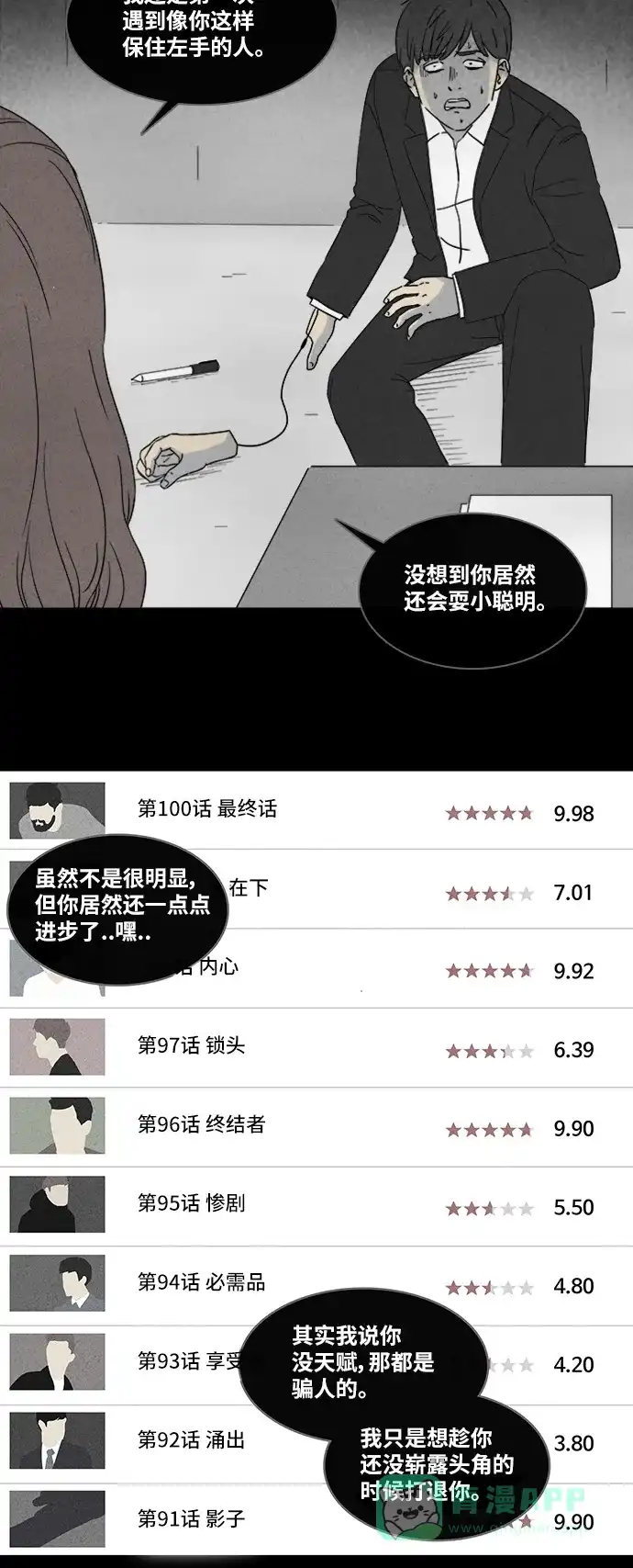 奇奇怪怪 [第323话] 漫画家的梦境#3 第36页