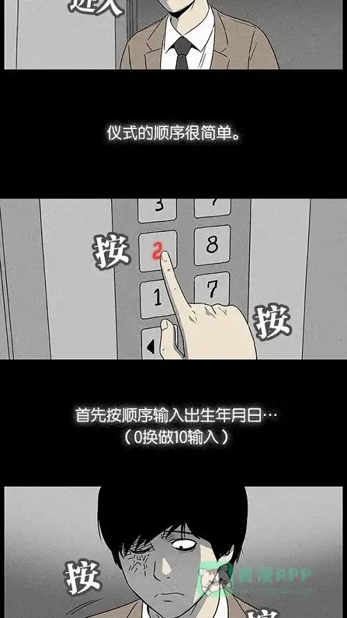 奇奇怪怪 [第33话] 复位电梯#1 第17页