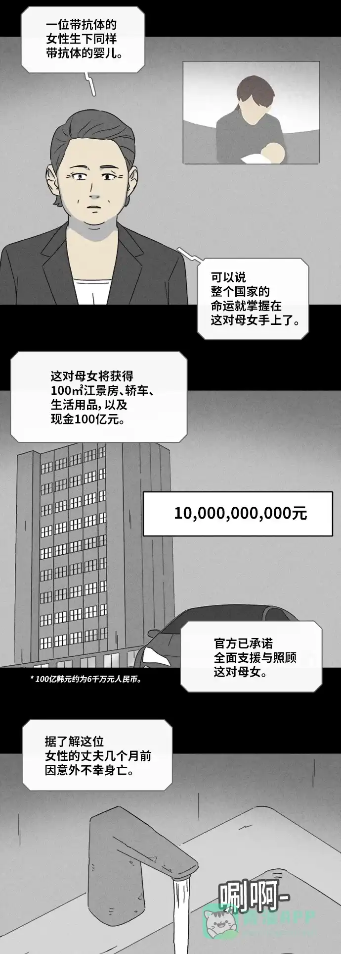 奇奇怪怪 [第344话] 灭绝之城#5 第6页