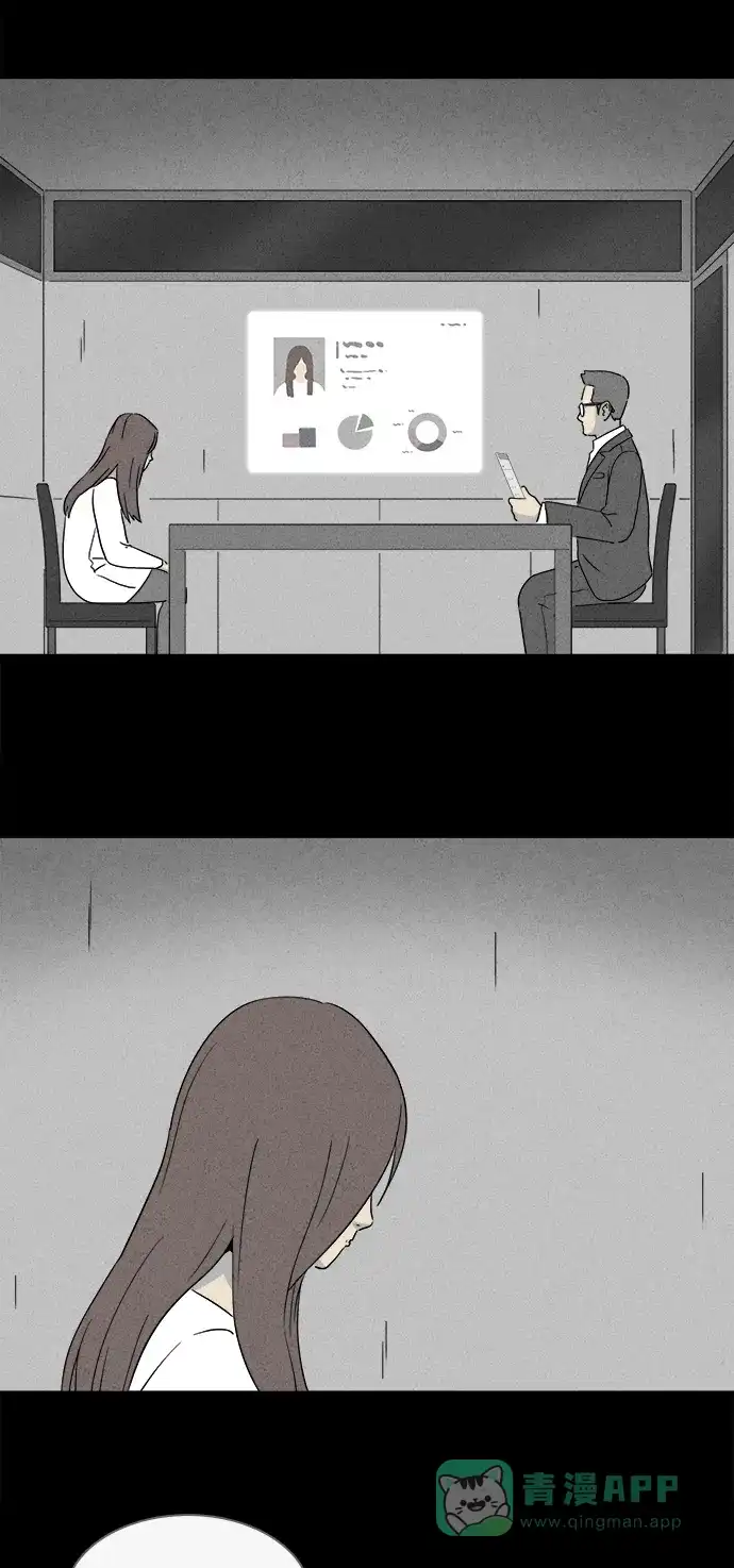 奇奇怪怪 [第347话] 灭绝之城#8 第22页