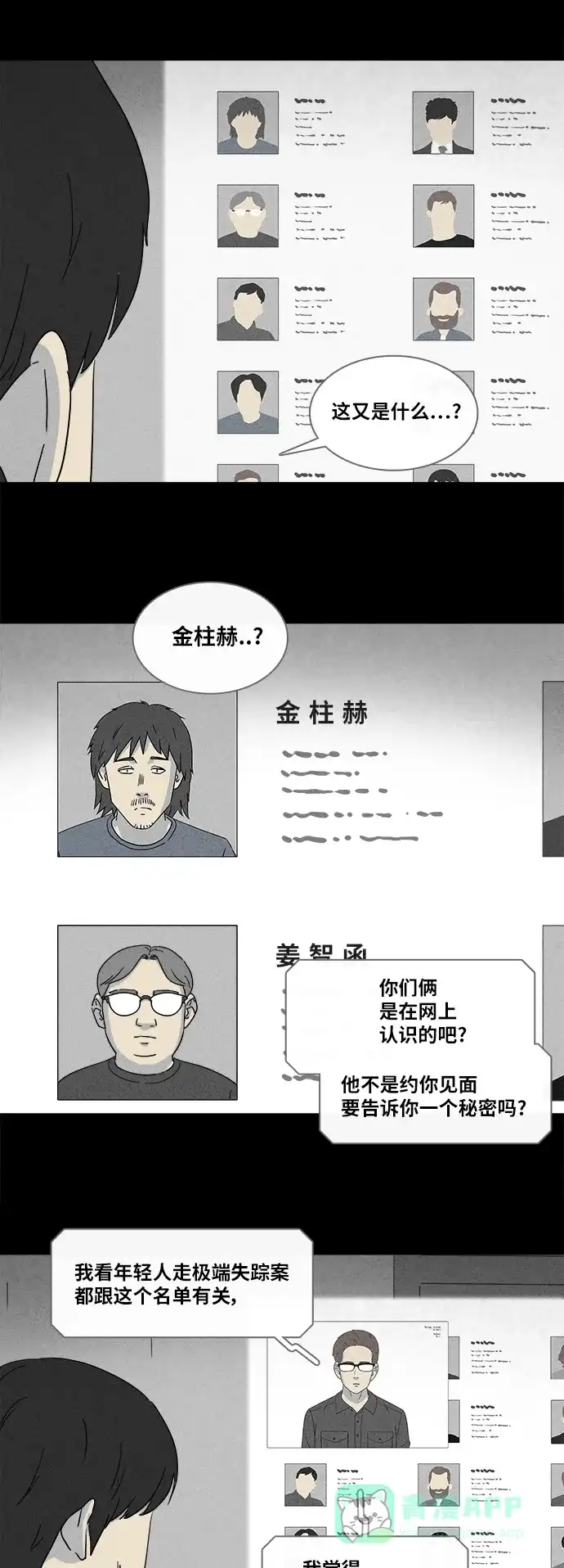 奇奇怪怪 [第347话] 灭绝之城#8 第6页