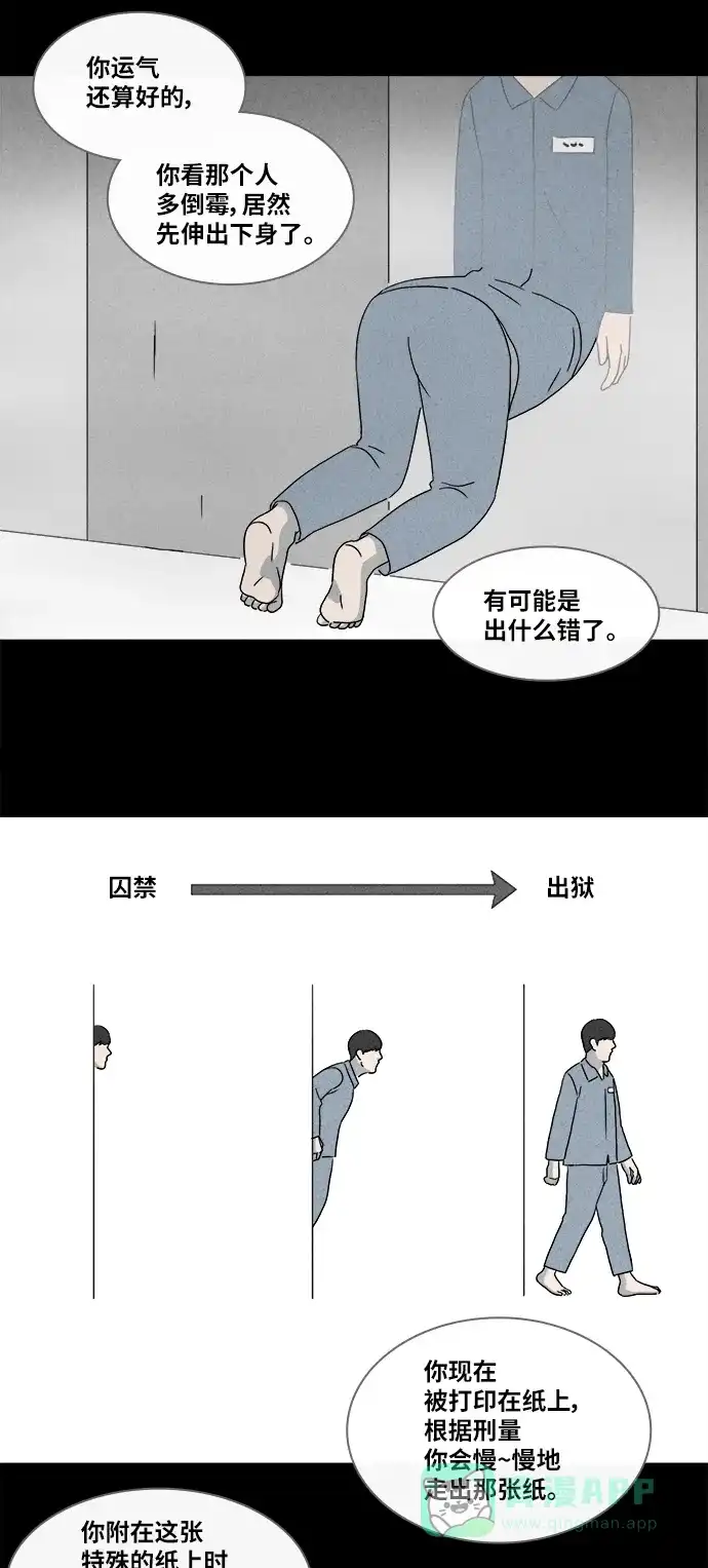 奇奇怪怪 [第363话] 纸牢房#1 第17页