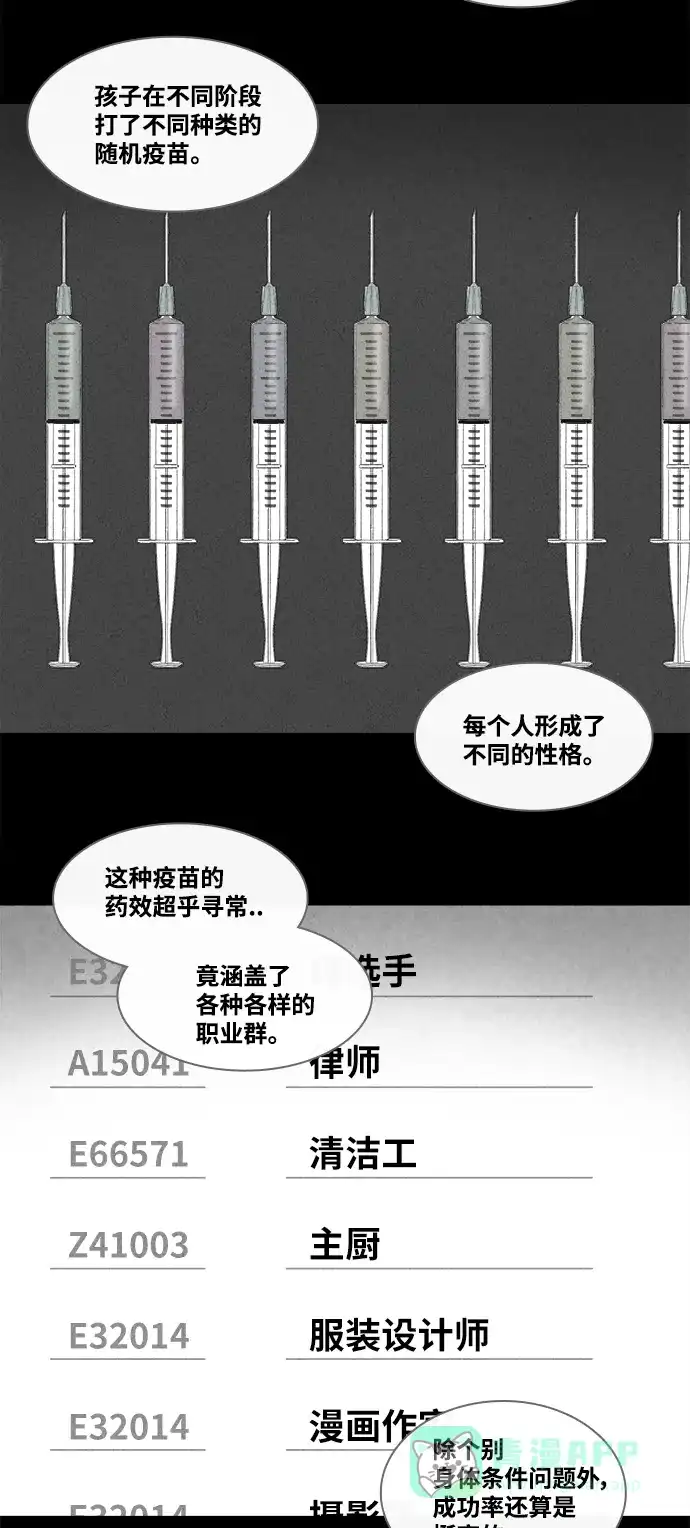 奇奇怪怪 [第375话] 随机疫苗#1 第17页