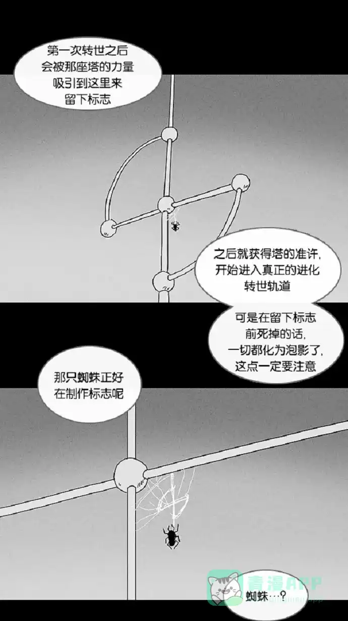 奇奇怪怪 [第57话] 进化转世法#2 第18页