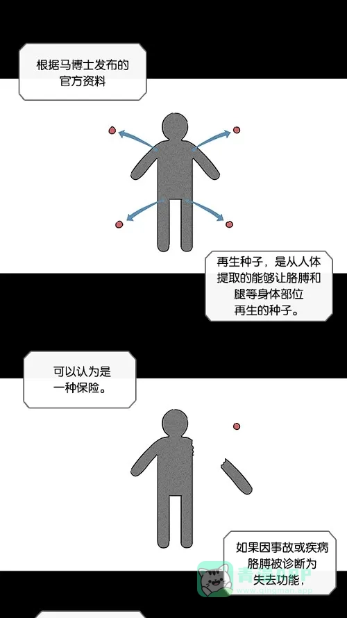 奇奇怪怪 [第94话] 再生种子#1 第4页