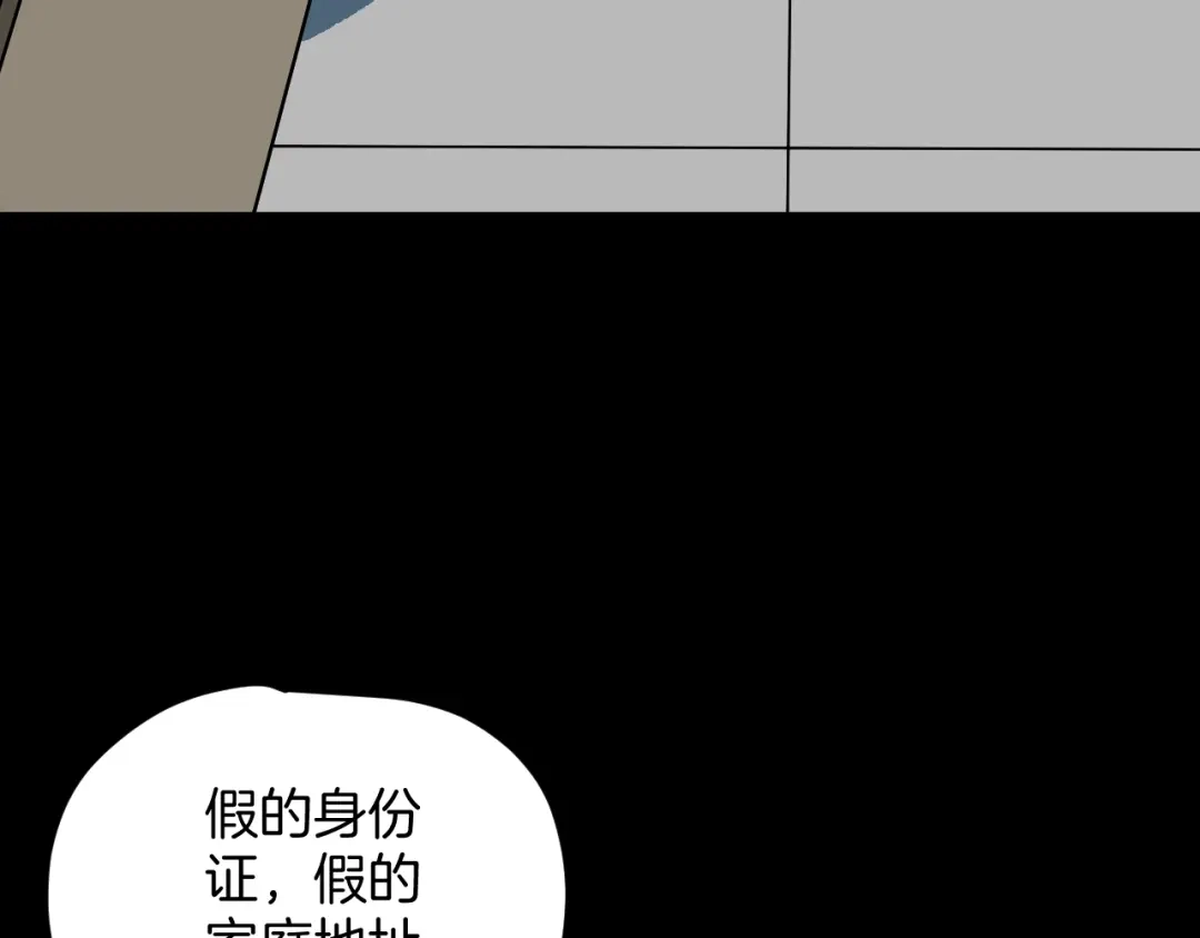 《奇异档案》第13话 精算师（1） 第150页