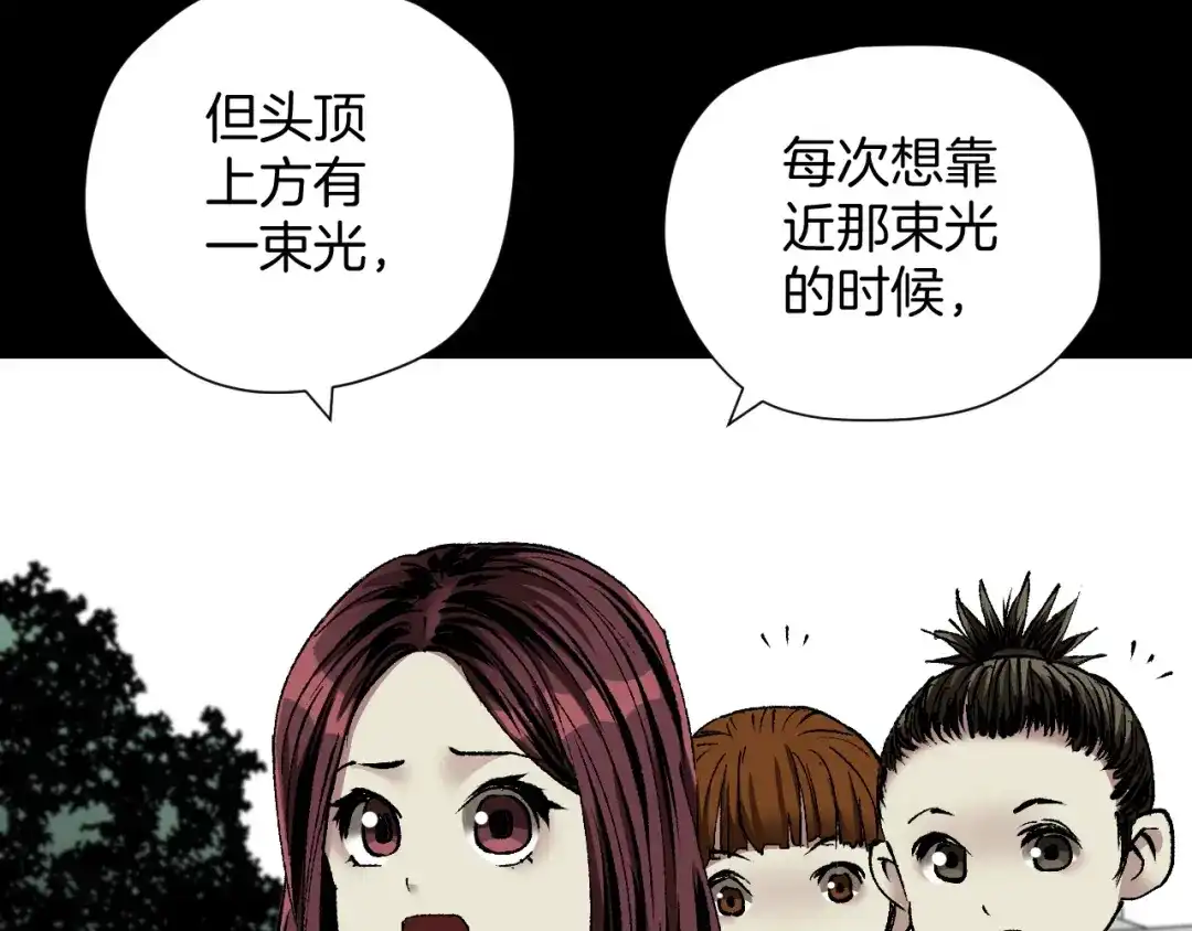 《奇异档案》第33话 朋友 第157页