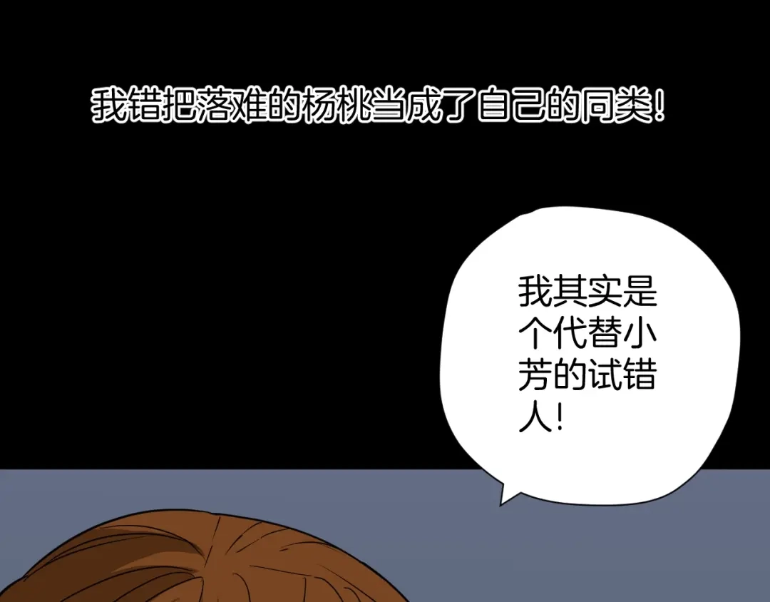 《奇异档案》第51话 试错人 四 第171页