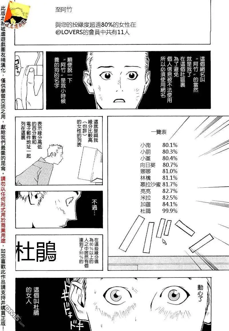 《欺诈游戏》欺诈游戏_短篇集5 第8页