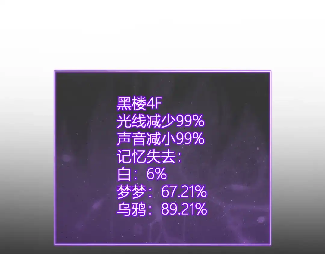 《全民末日：我，病毒君王》第94话 通关黑楼！再见赫尔萝丝！ 第53页