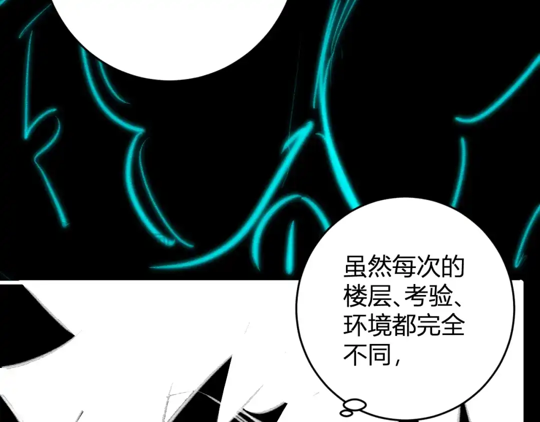 《全民末日：我，病毒君王》第94话 通关黑楼！再见赫尔萝丝！ 第69页