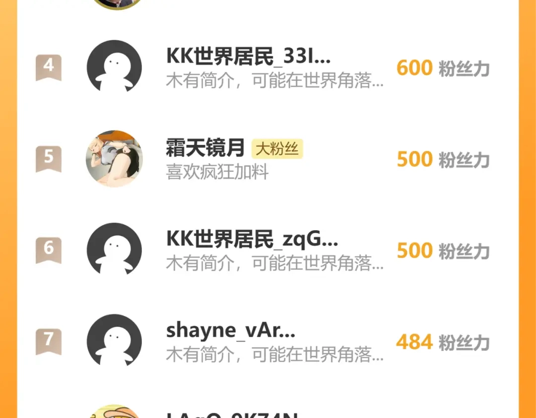 《全民末日：我，病毒君王》第95话 赫尔萝丝的关注！乌鸦转职！ 第132页
