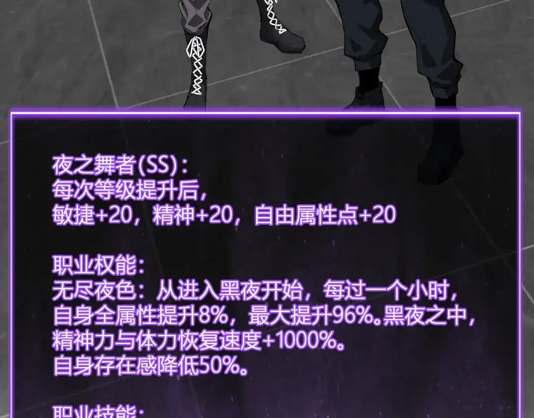 《全民末日：我，病毒君王》第95话 赫尔萝丝的关注！乌鸦转职！ 第80页