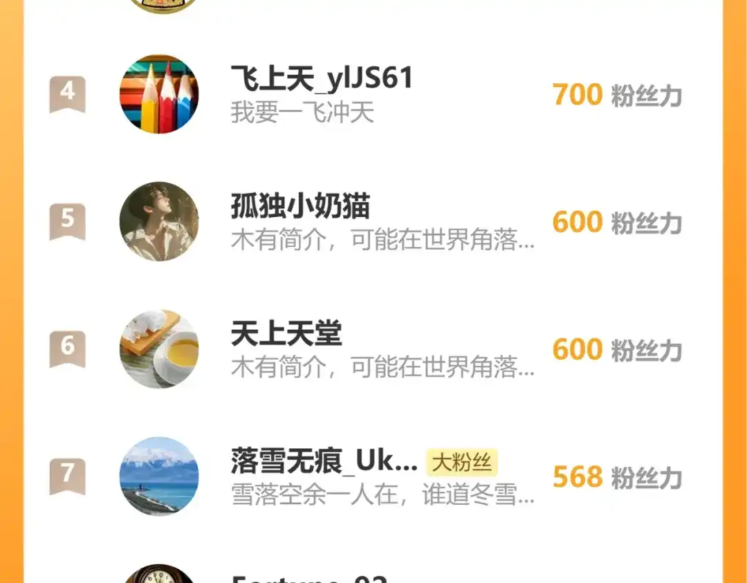 《全民末日：我，病毒君王》第99话 ‘分赃大会’与小记者 第137页