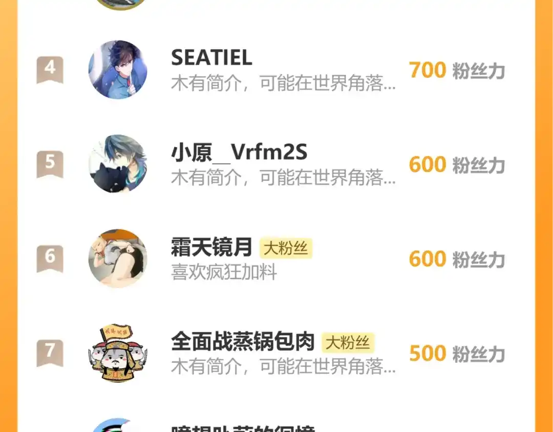 《全民末日：我，病毒君王》第100话 生产线建立！小记者的广告 第139页