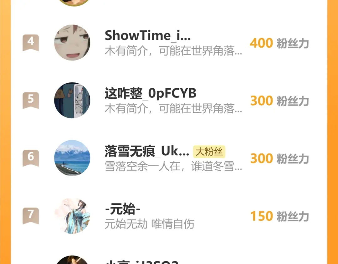 《全民末日：我，病毒君王》第102话 白帝的小课堂 第132页