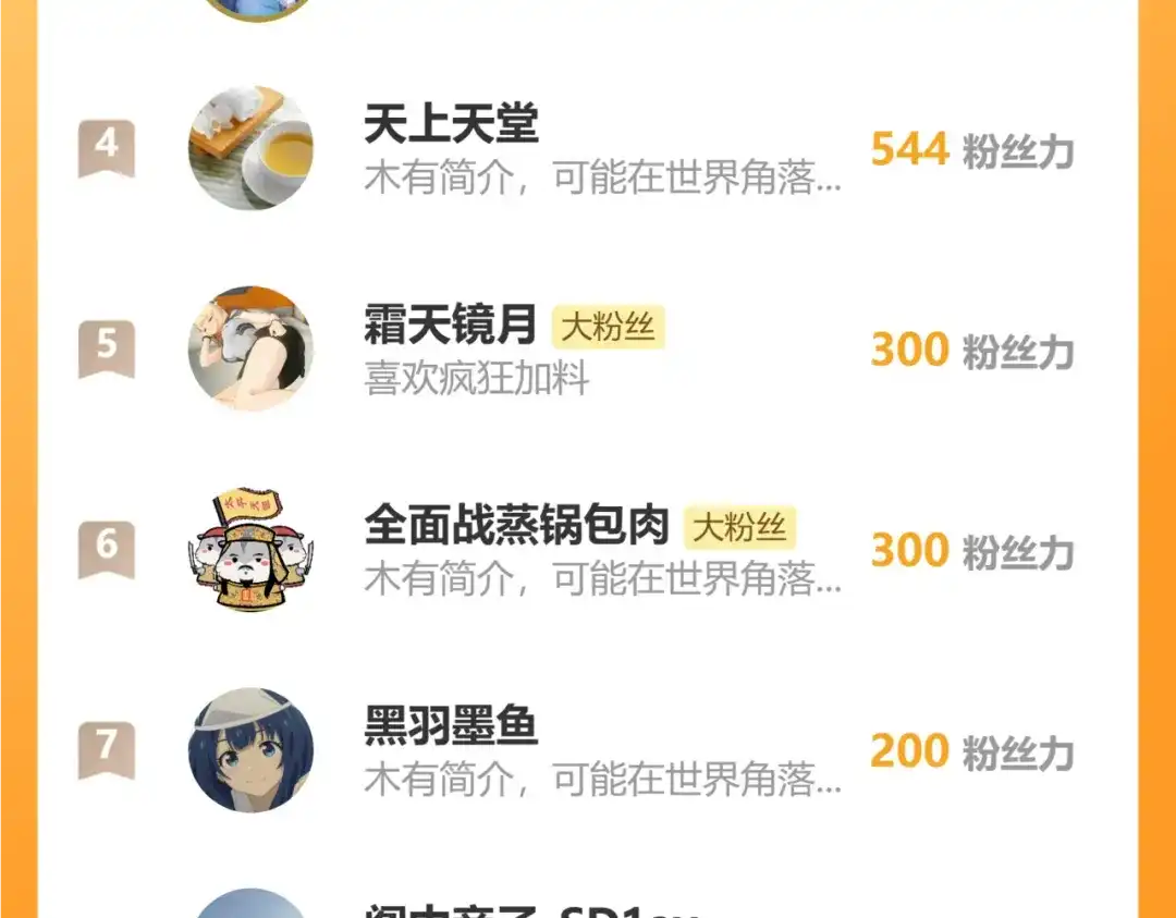 《全民末日：我，病毒君王》第106话 进入地狱前 第126页