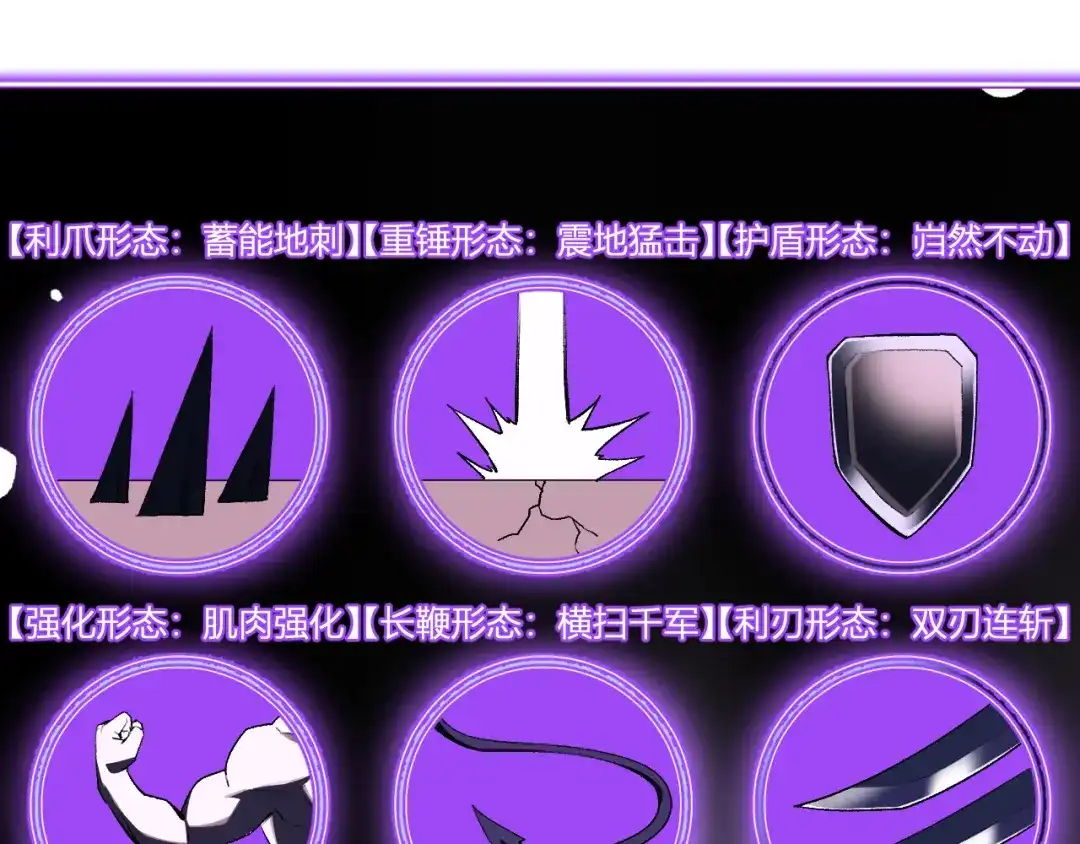 《全民末日：我，病毒君王》第107话 升级！进入地狱 第22页