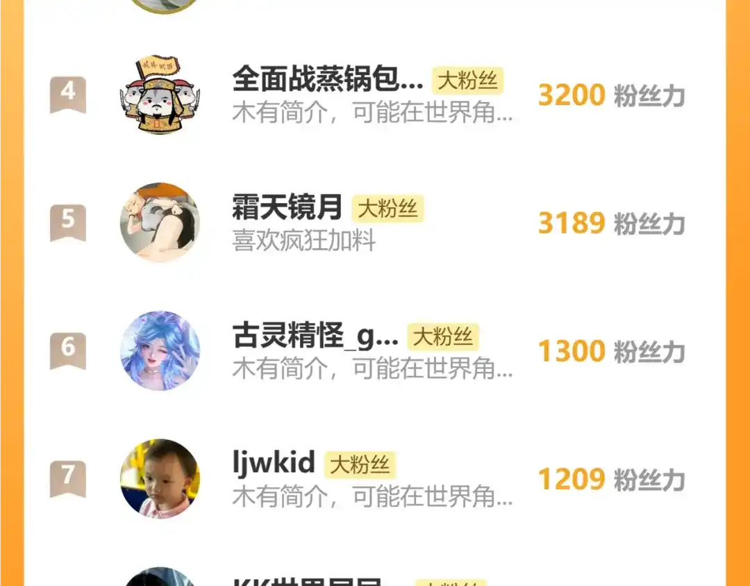 《全民末日：我，病毒君王》第85话 开始融合！SSS级血脉！ 第132页