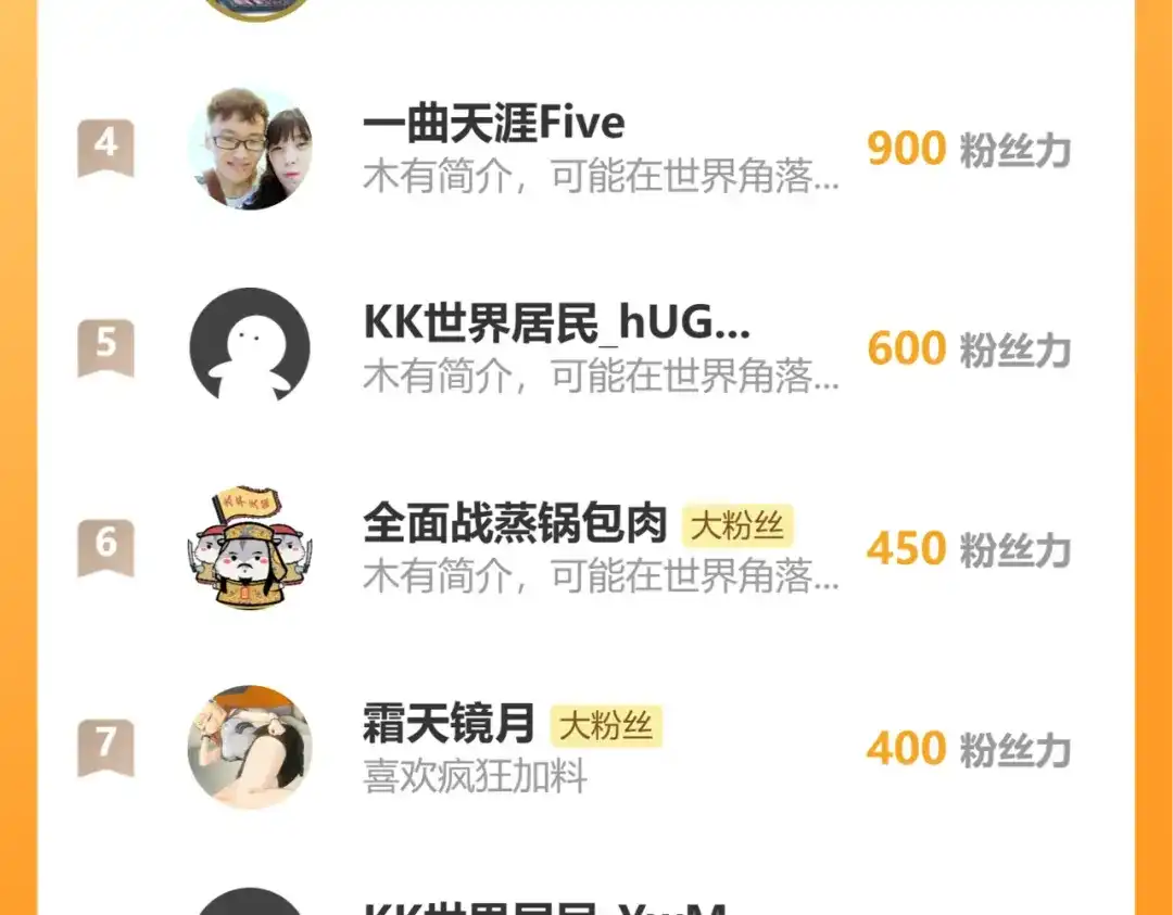 《全民末日：我，病毒君王》第86话 世界融合？与紫琼、冷霜的对练 第133页