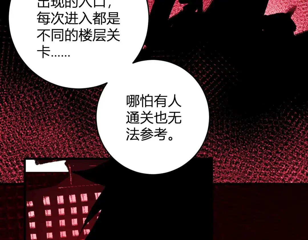 《全民末日：我，病毒君王》第89话 特殊副本与地狱秘境！总部与黑楼 第120页