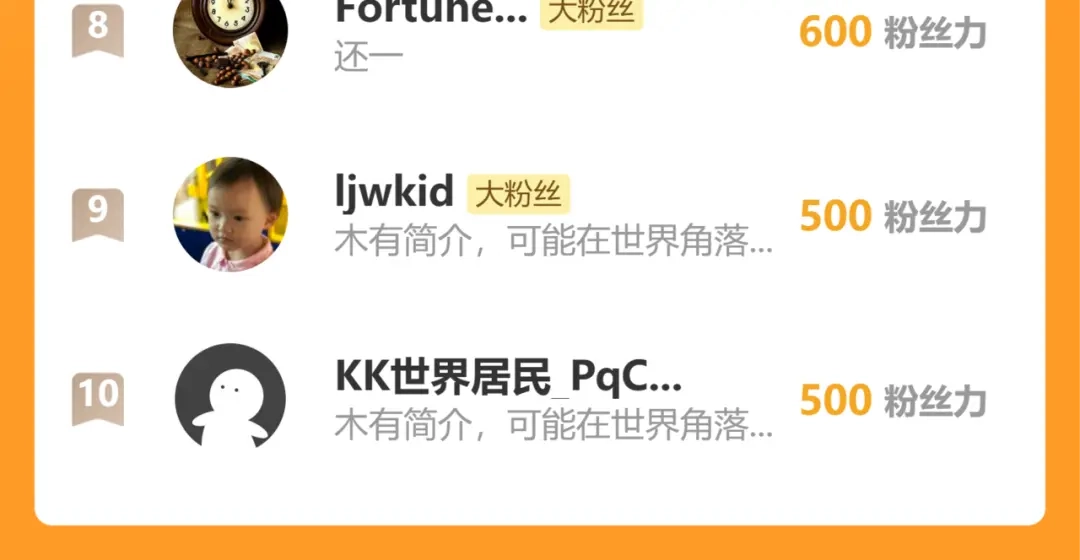 《全民末日：我，病毒君王》第89话 特殊副本与地狱秘境！总部与黑楼 第137页