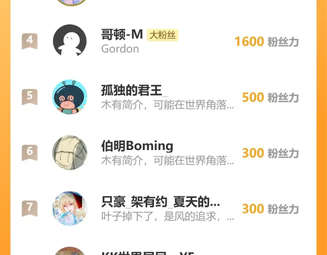 《全民末日：我，病毒君王》第90话 雷神！白帝！论坛爆炸与末日裁决 第135页