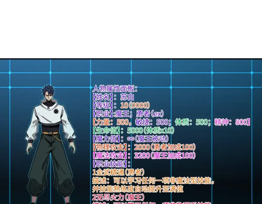 《全民抢塔：我提前通关999层》第16话 魔王还是勇者？我全都要！ 第85页