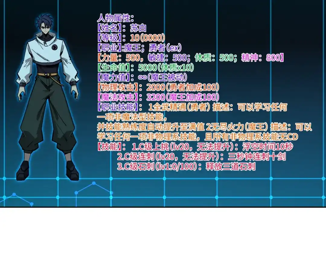 《全民抢塔：我提前通关999层》第18话 亡魂之地！走起！ 第134页