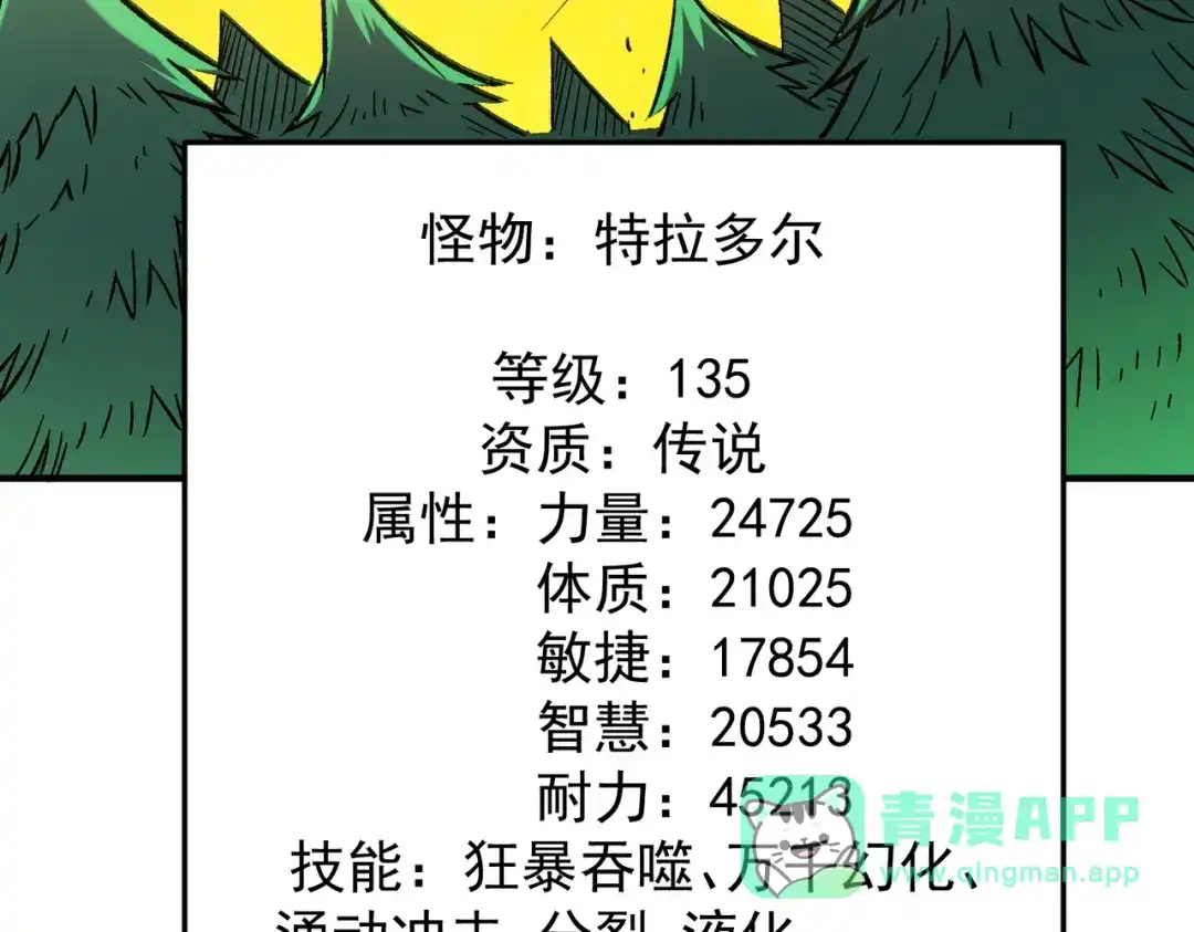 《全民转职：无职的我终结了神明！》第193话 BOSS特拉多尔！ 第96页