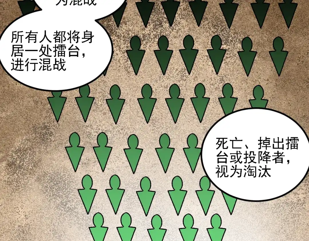 《全民转职：无职的我终结了神明！》第217话 试探与战斗 第120页