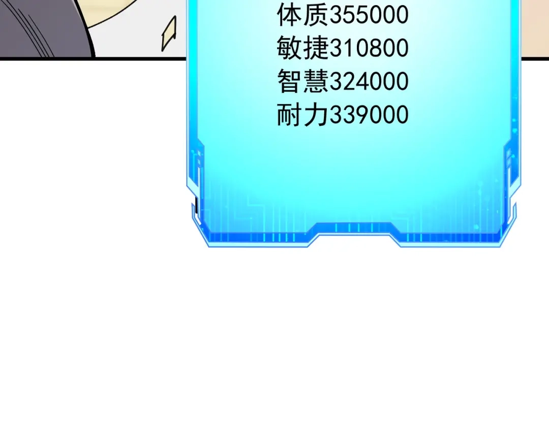《全民转职：无职的我终结了神明！》第222话 突袭 第113页