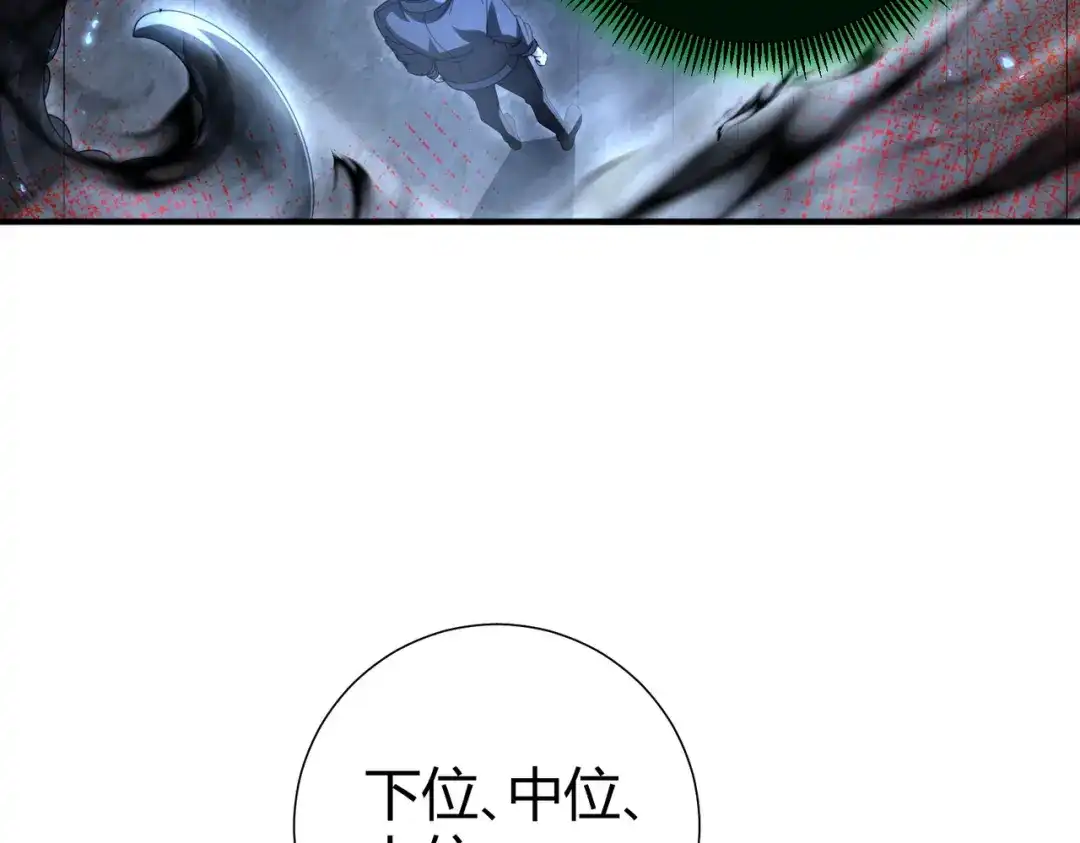 全民转职：驭龙师是最弱职业？ 第245话 末世与神王 第65页