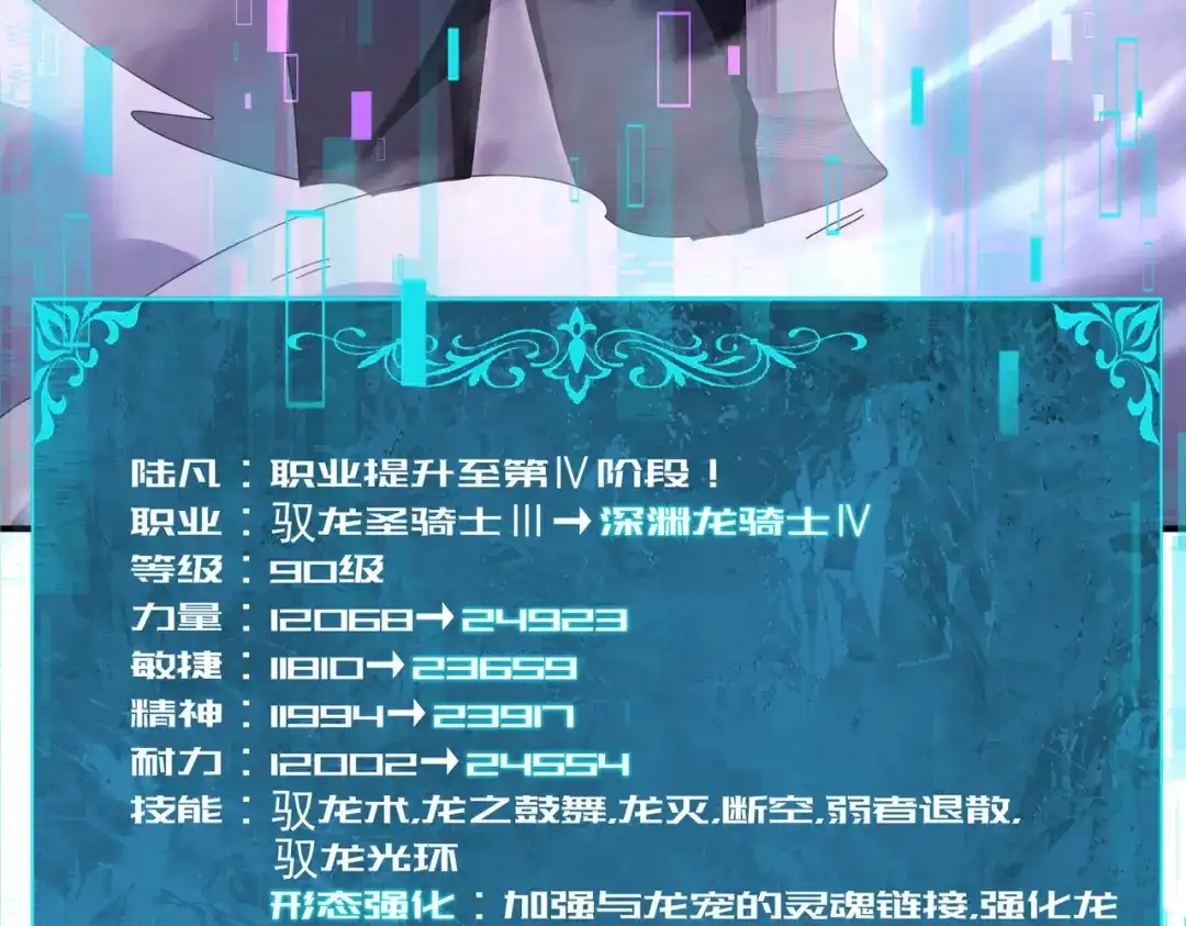 全民转职：驭龙师是最弱职业？ 第249话 深渊龙骑士Ⅳ 第70页