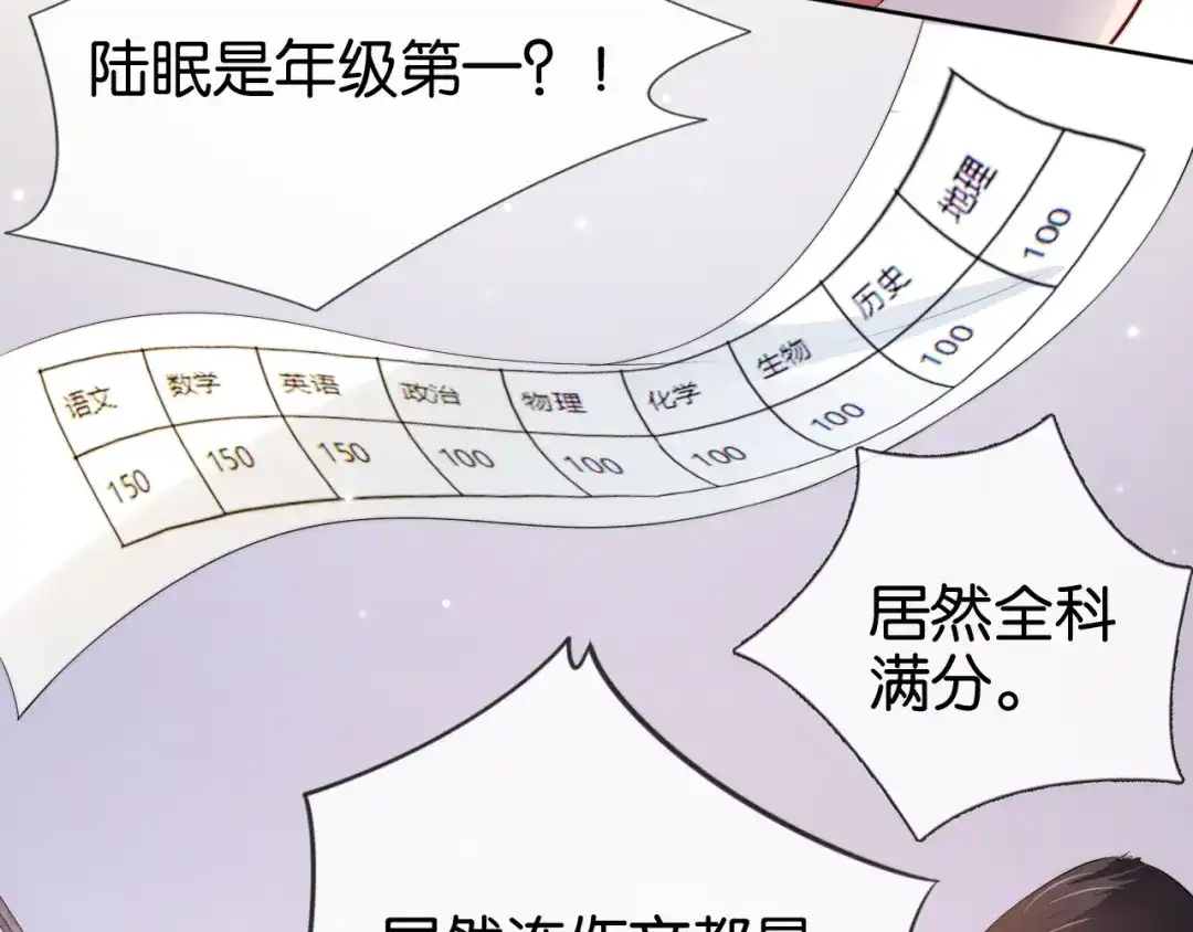 《全能御姐又被拆马甲了》完结篇 陆眠的爱情开窍了！ 第12页