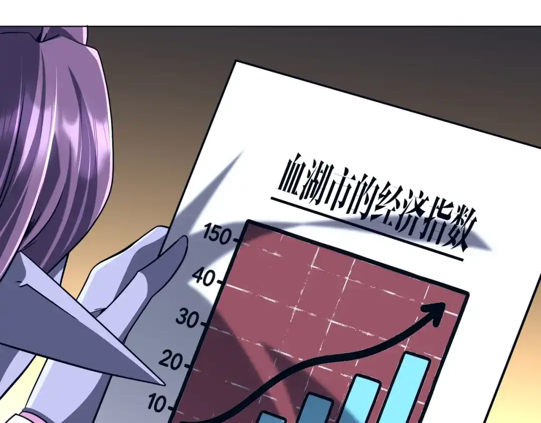 《全球惊悚：开局万亿冥币》第285话 决胜之夜！ 第89页