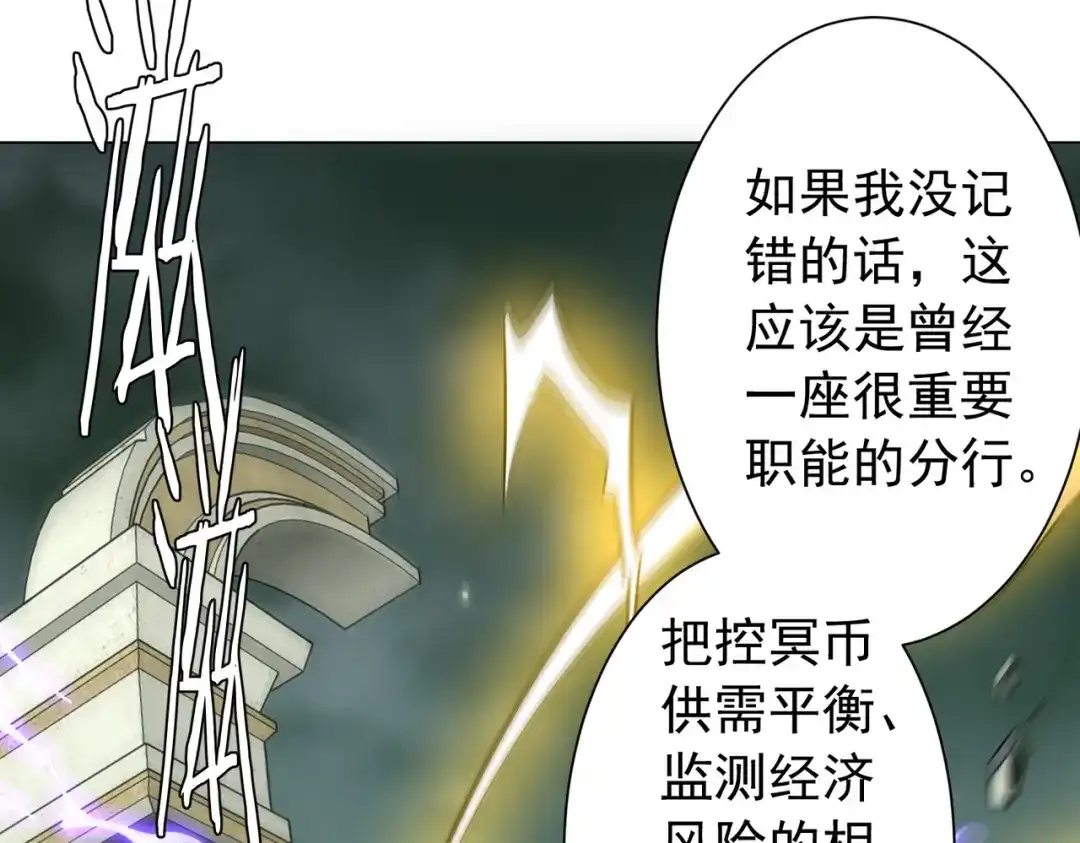 《全球惊悚：开局万亿冥币》第290话 隐藏副本！ 第84页