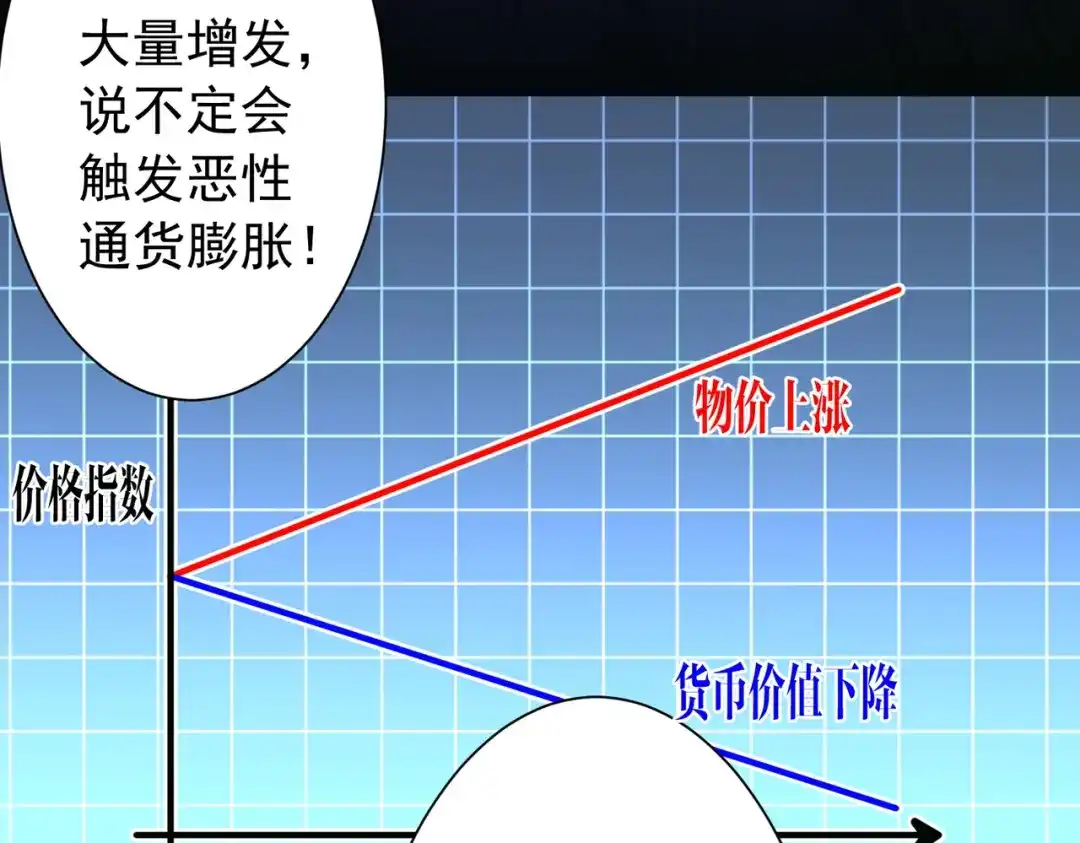 《全球惊悚：开局万亿冥币》第291话 全民发钱！ 第92页