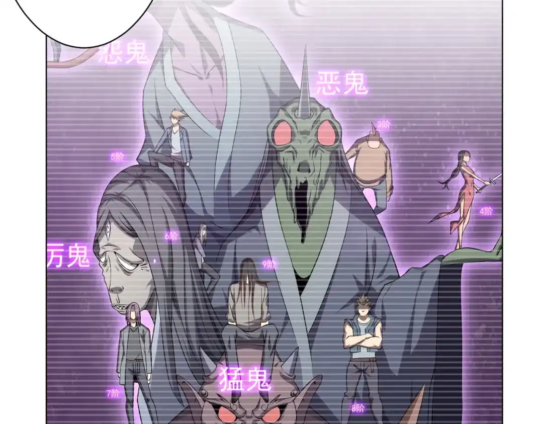 《全球惊悚：开局万亿冥币》第298话 七阶封王！ 第89页