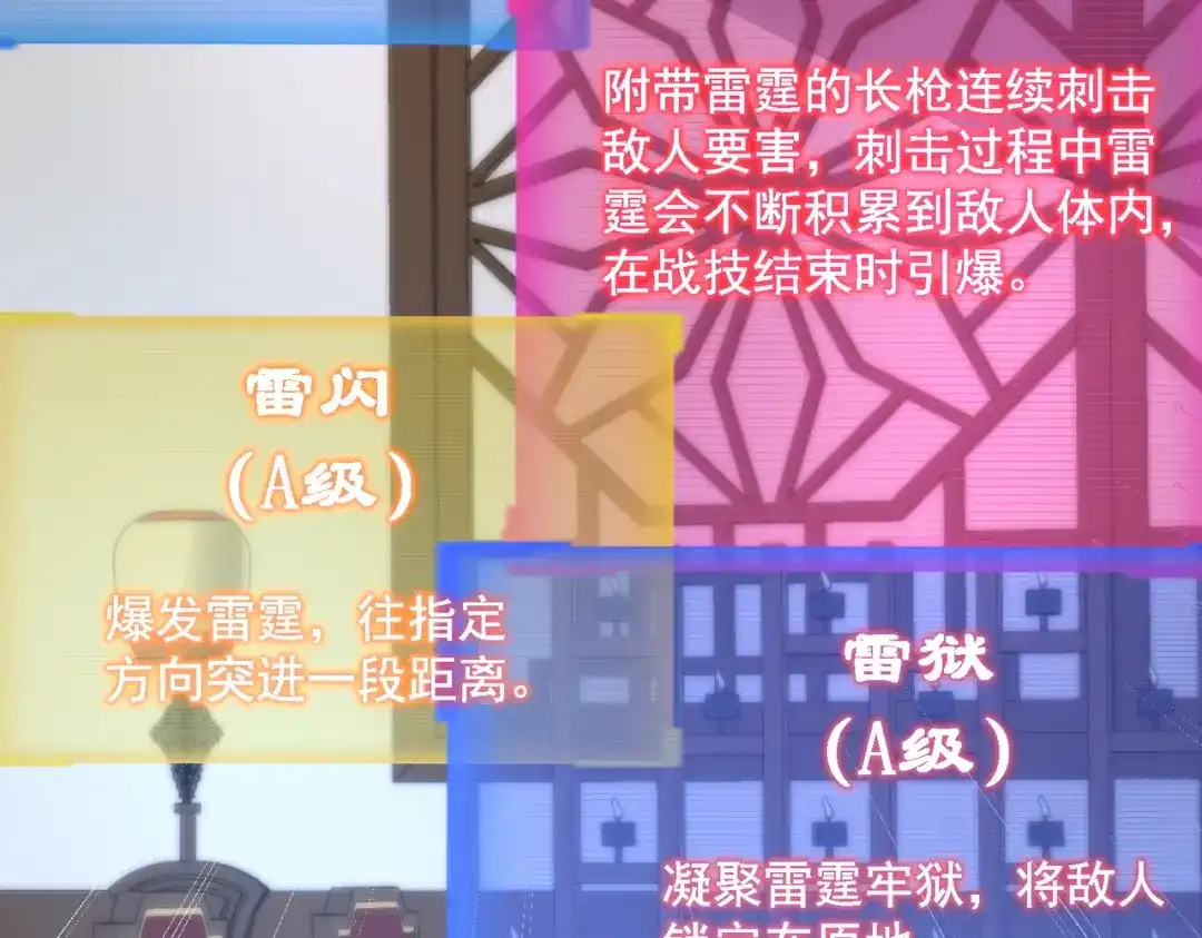 全球异能：开局觉醒紫霄神雷 - 第14话 四大A级技能 - 第132张图