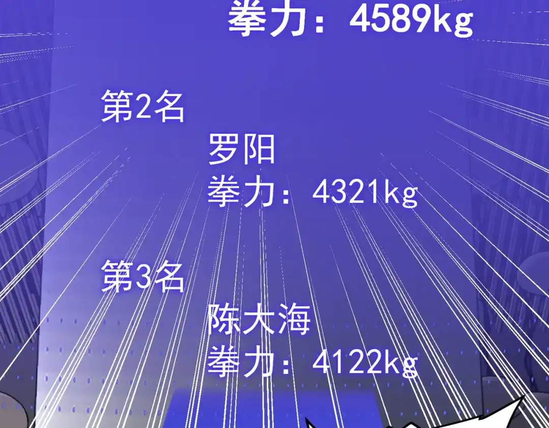 全球异能：开局觉醒紫霄神雷 - 第14话 四大A级技能 - 第13张图