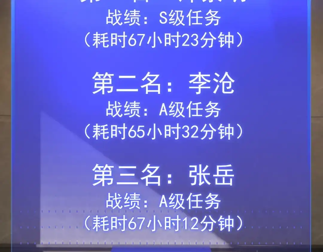 全球异能：开局觉醒紫霄神雷 - 第49话 雷帝 - 第6张图
