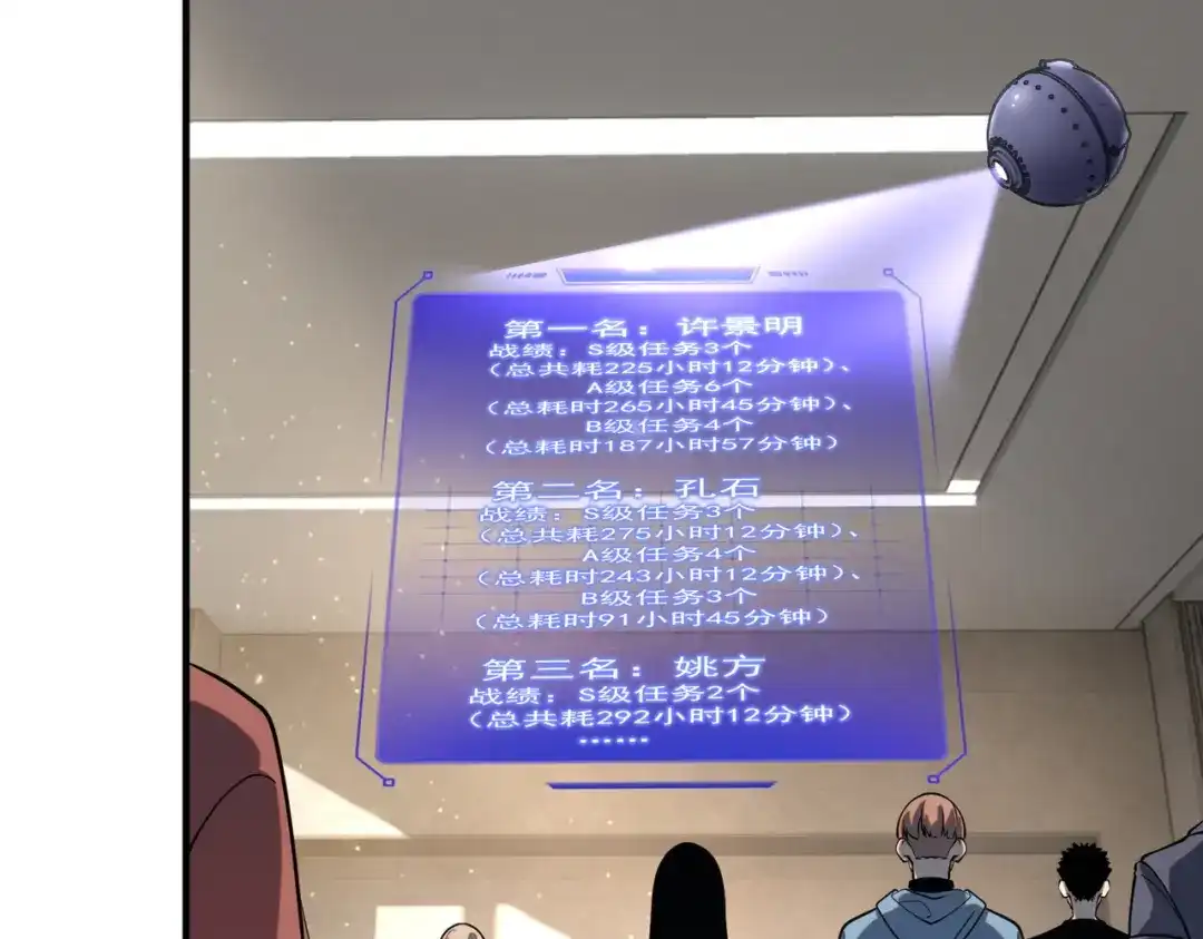 全球异能：开局觉醒紫霄神雷 - 第49话 雷帝 - 第103张图
