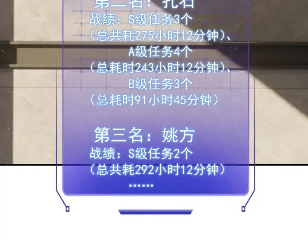 全球异能：开局觉醒紫霄神雷 - 第49话 雷帝 - 第106张图