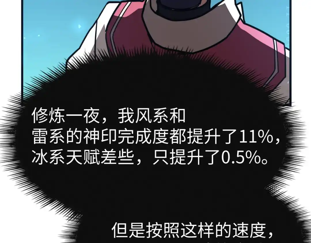 《全球异能：我掌控所有元素》第11话 少年，吃药吗？ 第29页