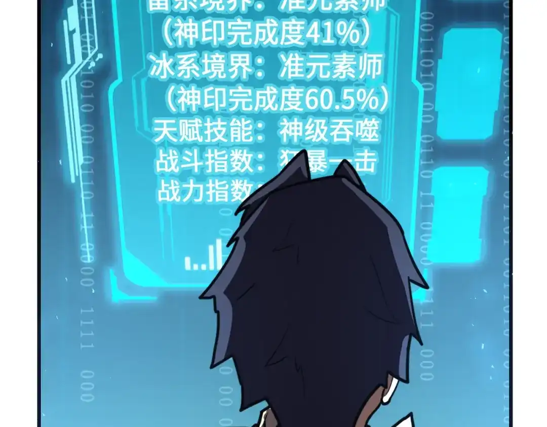 《全球异能：我掌控所有元素》第11话 少年，吃药吗？ 第28页