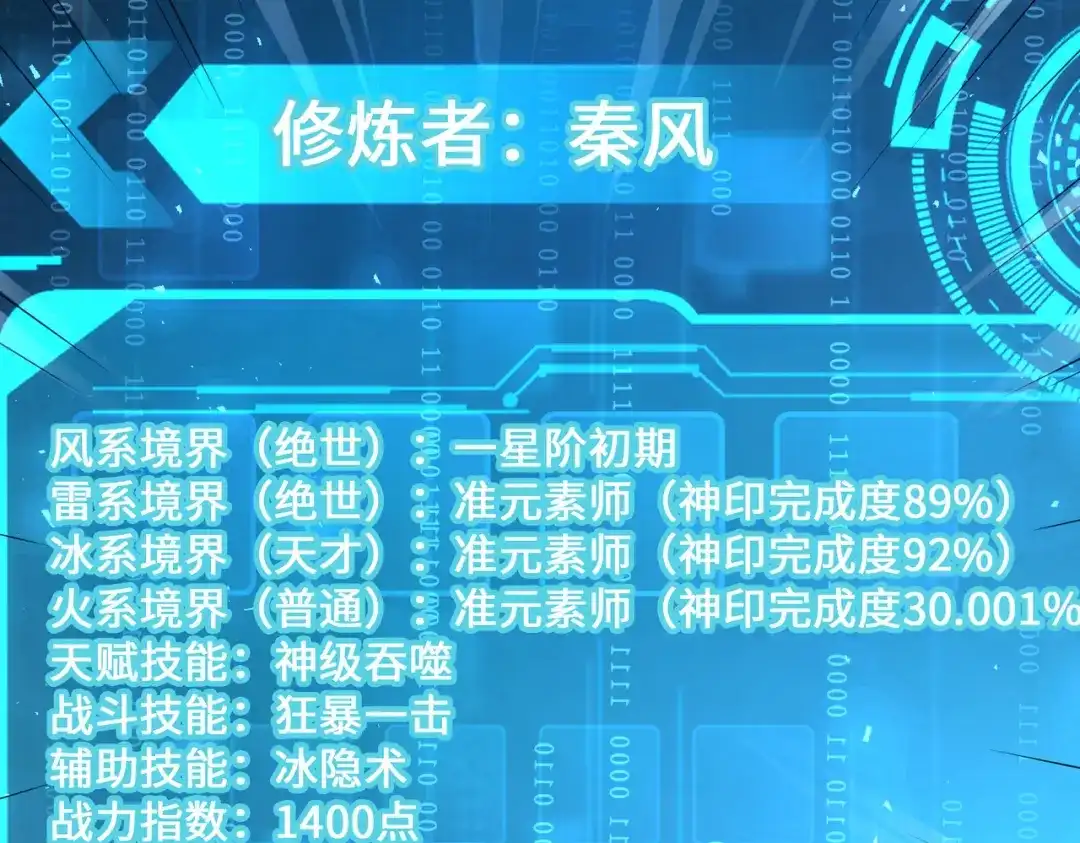 《全球异能：我掌控所有元素》第25话 赚大钱的办法 第96页
