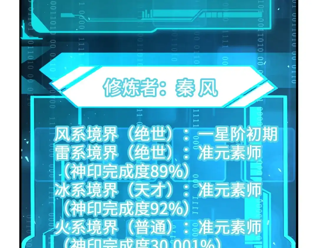 《全球异能：我掌控所有元素》第25话 赚大钱的办法 第141页